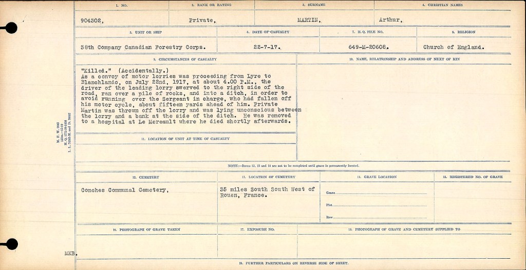 Private Arthur Martin&nbsp;#904302